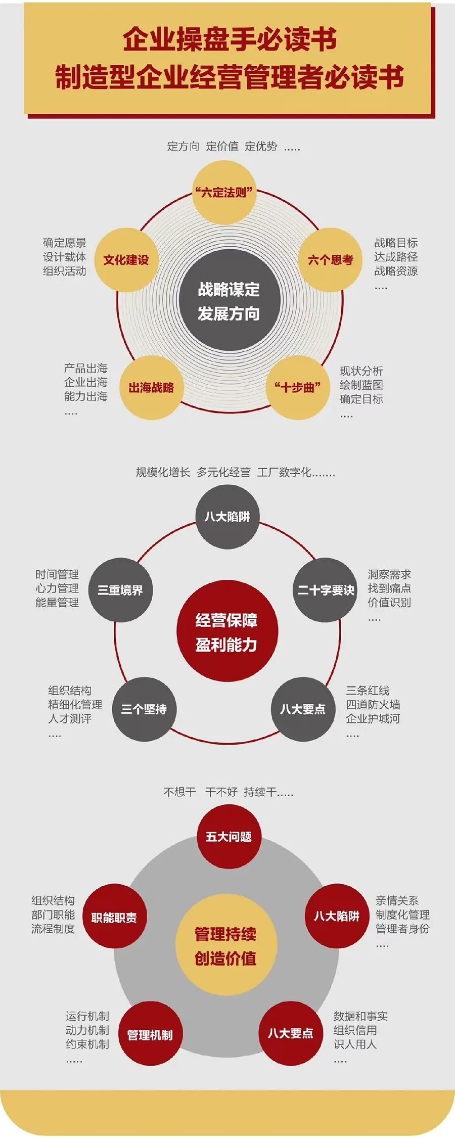 企业战略诊断(企业战略管理咨询与诊断的内容主要包括)北京市 企业战略诊断(企业战略管理咨询与诊断的内容主要包括)北京市
